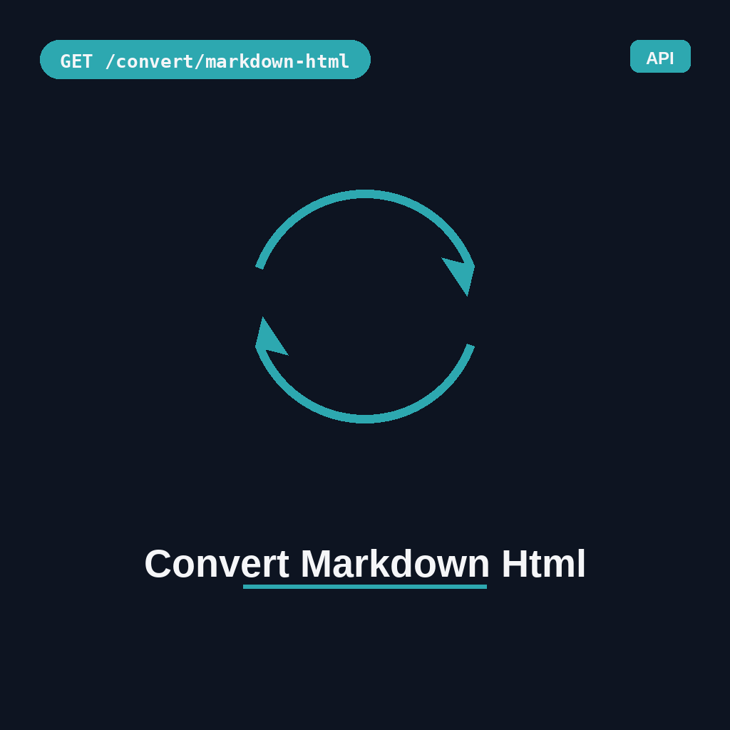 Convert Markdown Html