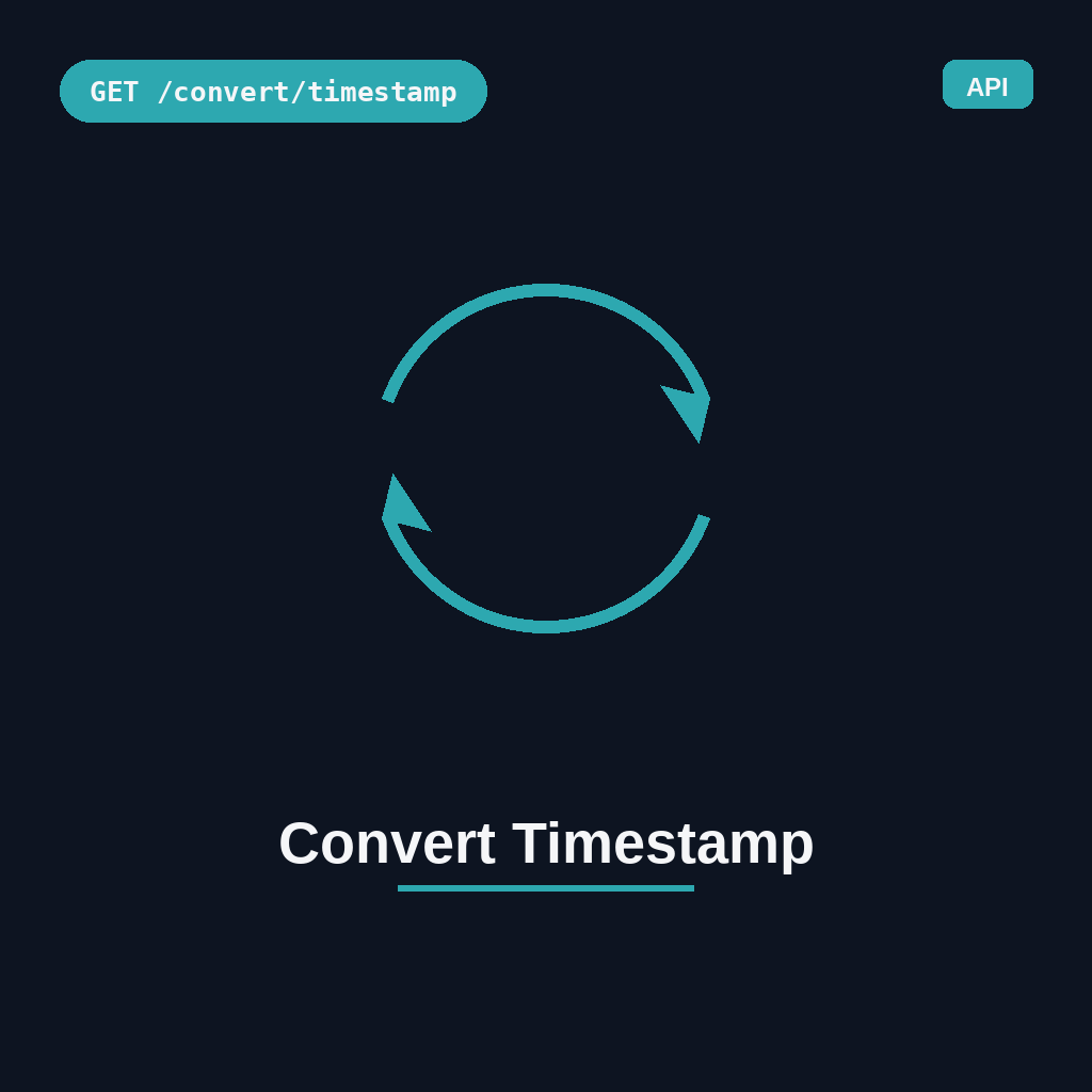 Convert Timestamp