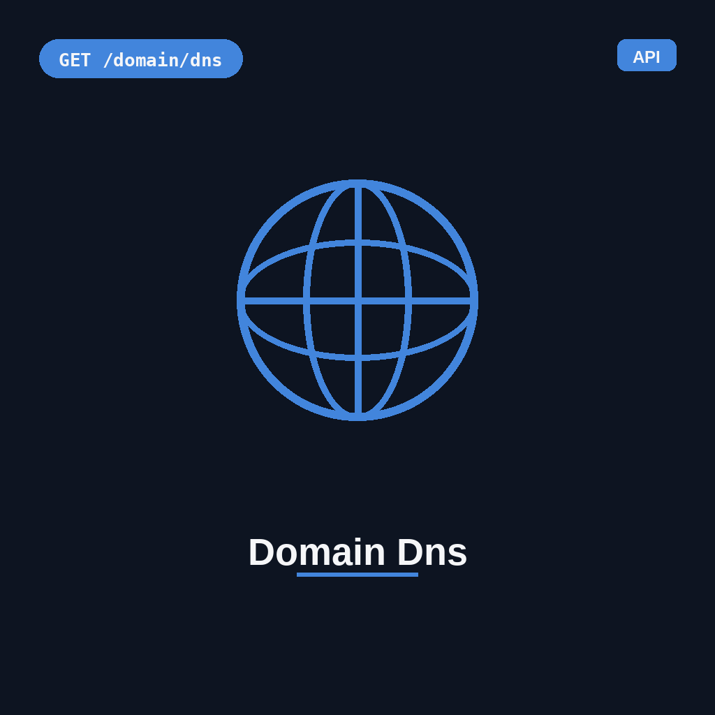 Domain Dns