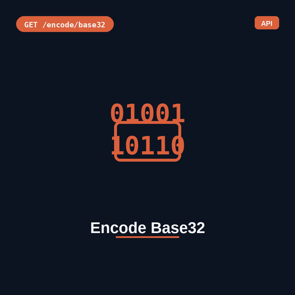 Encode Base32