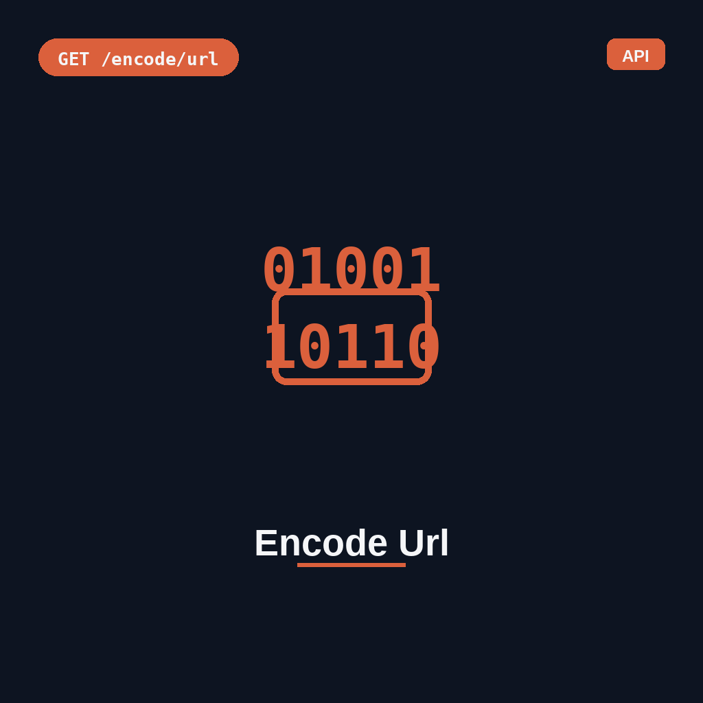 Encode Url
