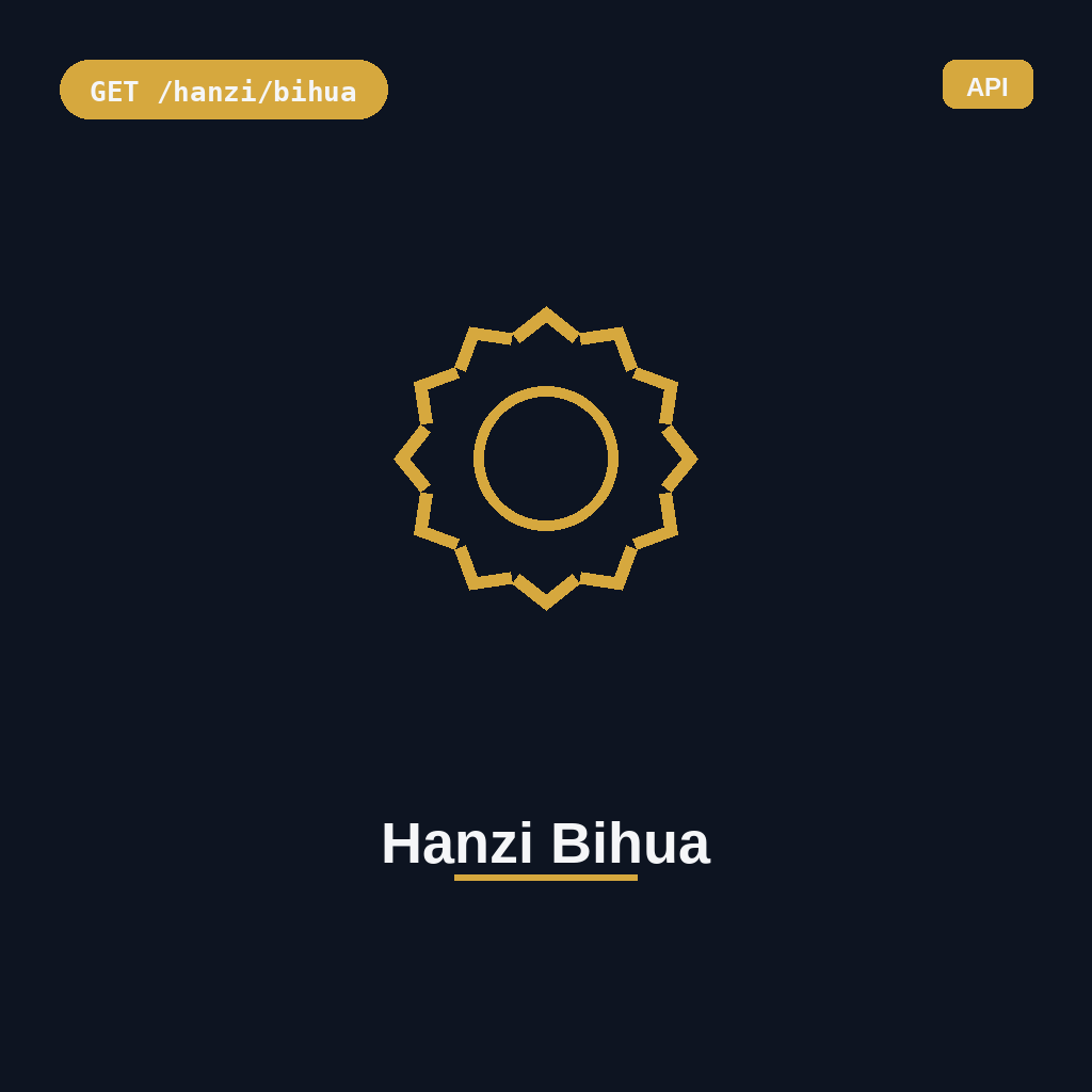 Hanzi Bihua