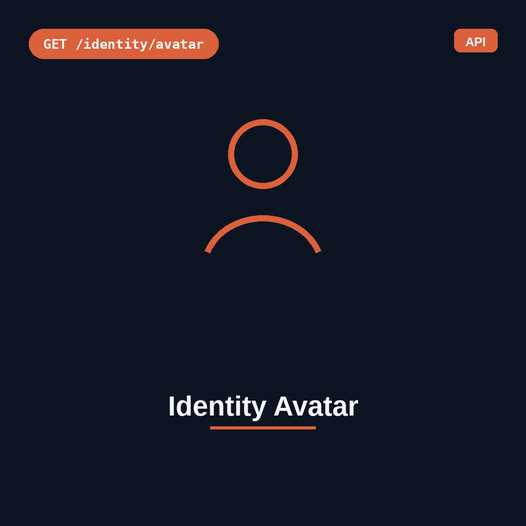 Identity Avatar