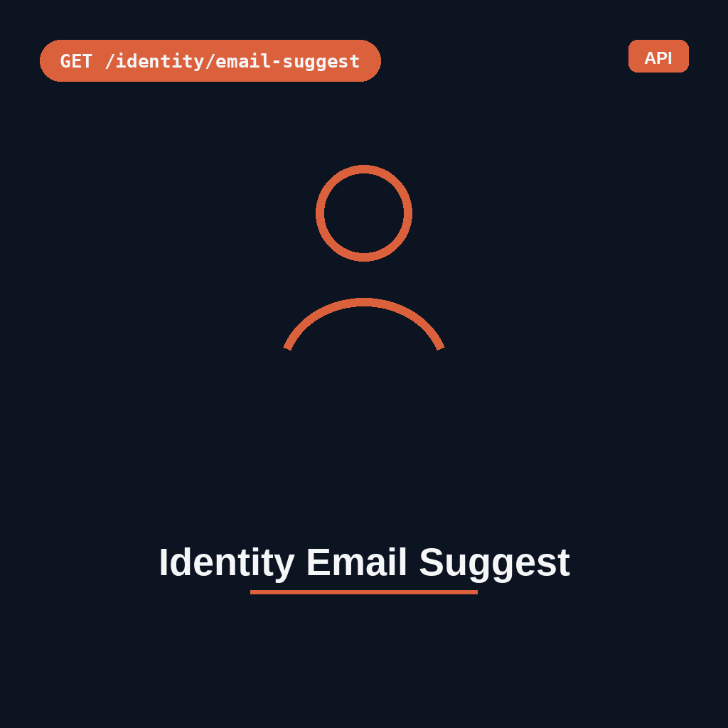 Identity Email Suggest