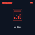 Md Stats