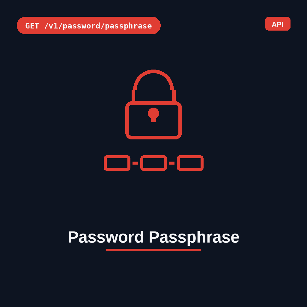 Password Passphrase