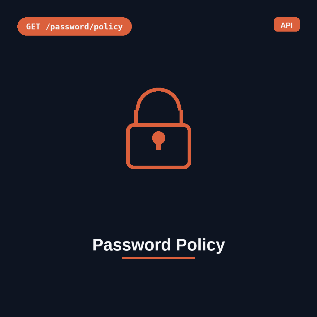 Password Policy