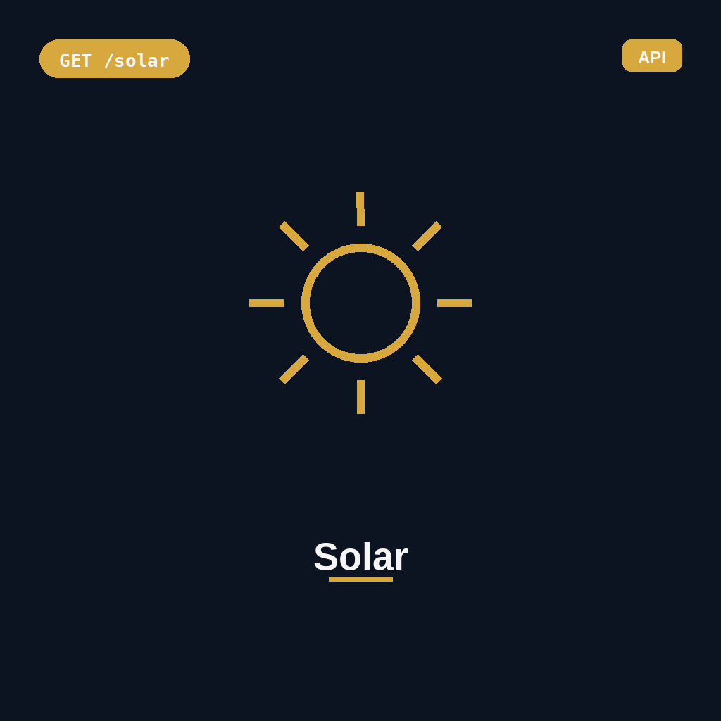 Solar