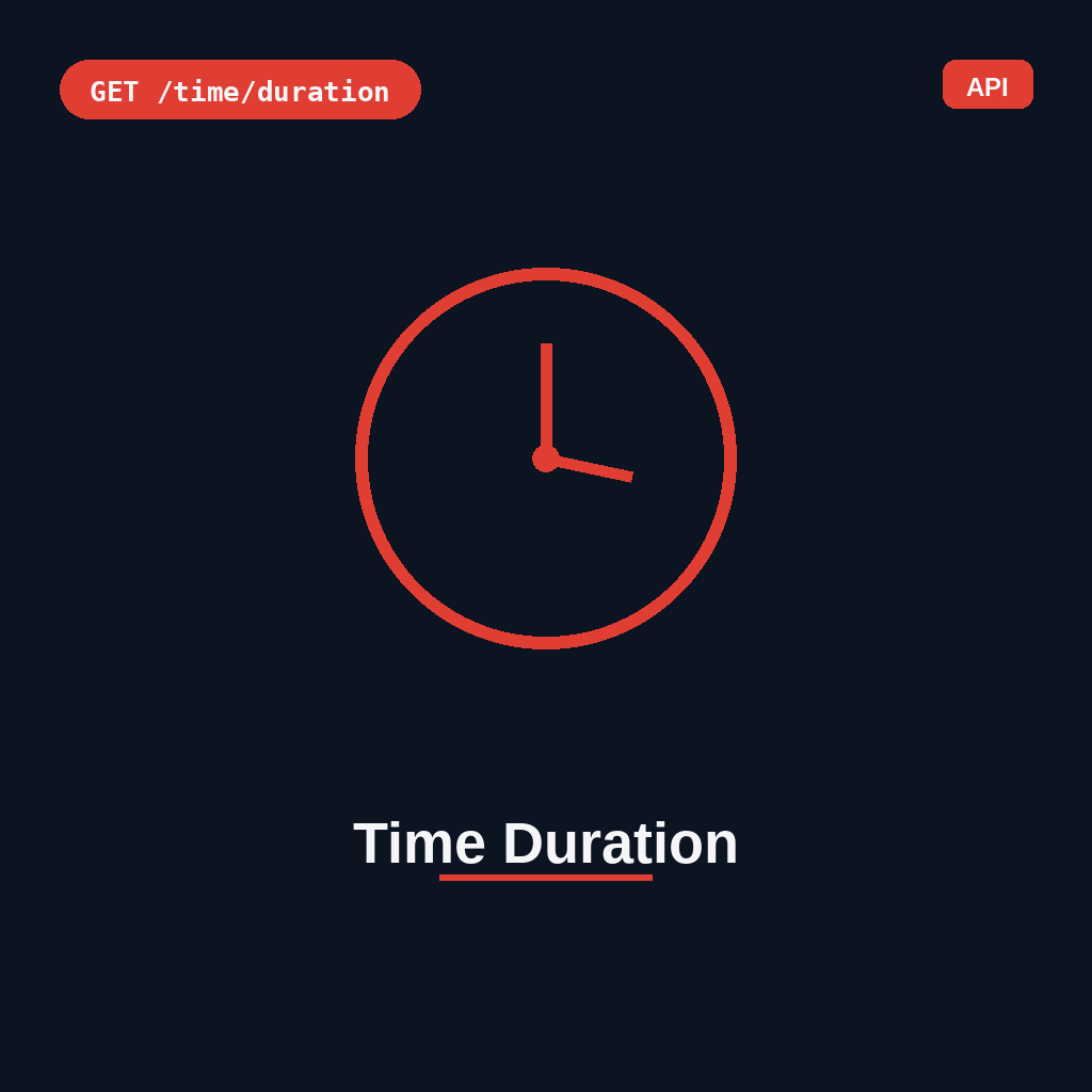 Time Duration