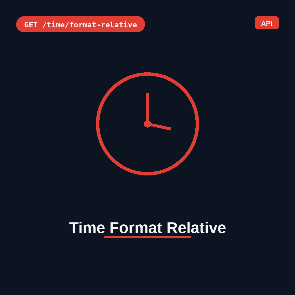 Time Format Relative