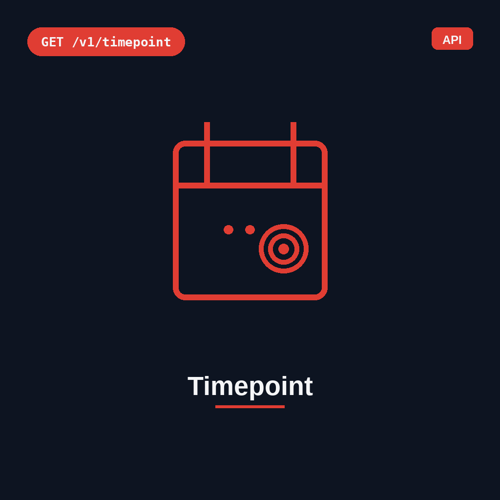 Timepoint