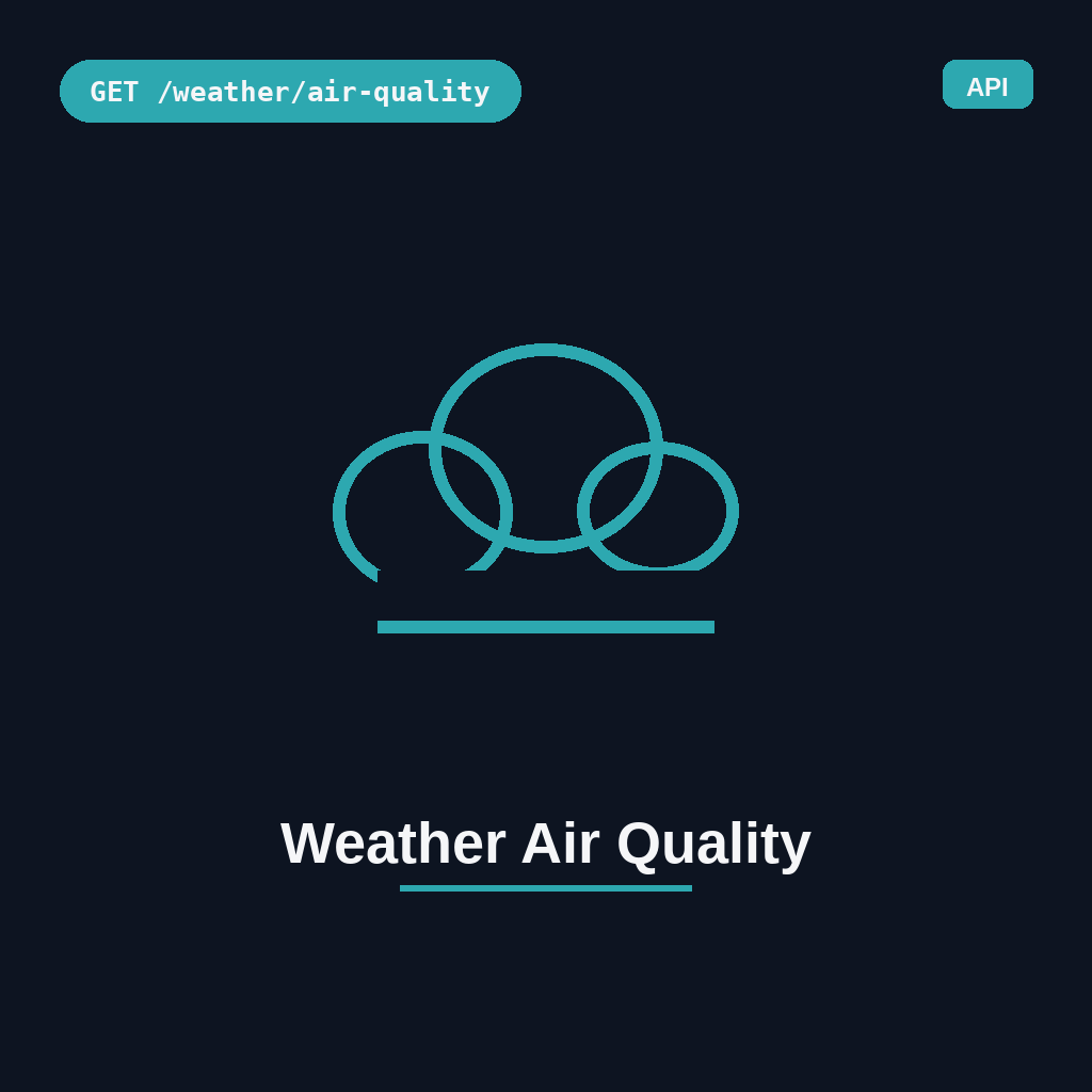 Weather Air Quality