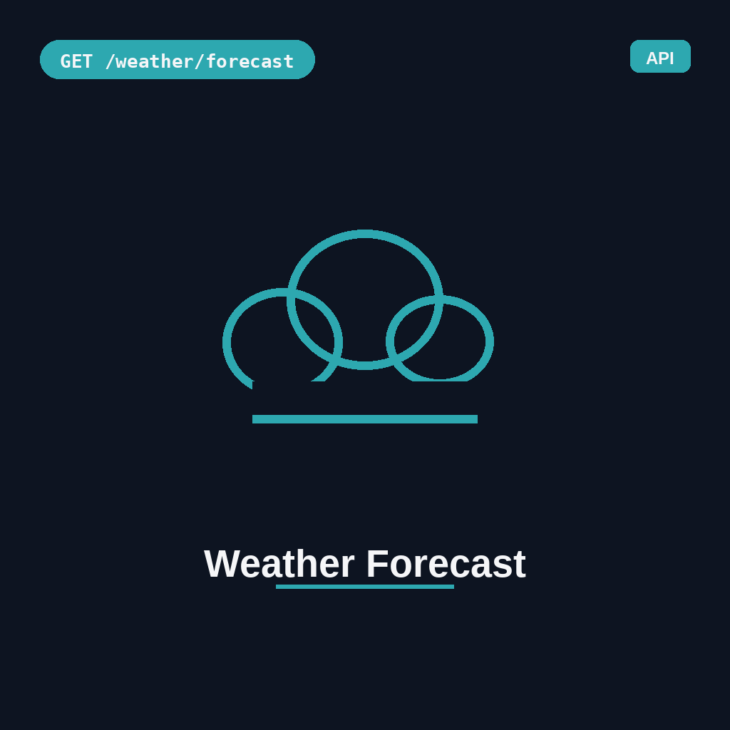 Weather Forecast